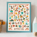 Recherche de abc animals posters Alphabet