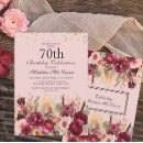 Recherche de fleur dor Floral