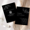 Recherche de sobre invitations Minimaliste