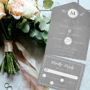 Recherche de texture papier vintage invitations Pour tous