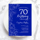 Recherche de blue floral anniversaire invitations Fête d'anniversaire