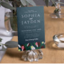 Recherche de coco invitations Été