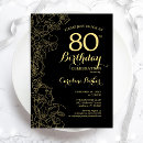 Recherche de 80th anniversaire invitations Floral