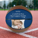 Recherche de decoratie Pour lui