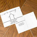 Recherche de mode petite cartes postales Simple