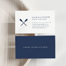 Recherche de canot mini cartes visite Nautique