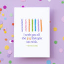 Recherche de de shakespeare anniversaire cartes Pour tous