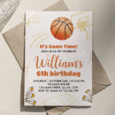 Recherche de basketball party invitations Aquarelle