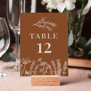 Recherche de de mariage table cartes Orange