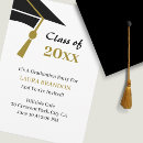 Recherche de topographique invitations Simple