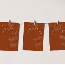 Recherche de terre cartes postales Mariés