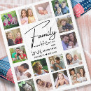 Recherche de picture maison deco Photo collage