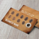 Recherche de perforations Vintage