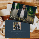 Recherche de mba invitations Simple