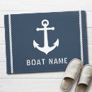 Recherche de paillassons Nom de famille