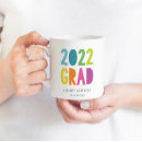 Recherche de pour des types tasses Rétro
