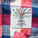 Recherche de familie buttons Élégant