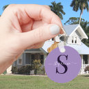 Recherche de prénoms porteclés Moderne