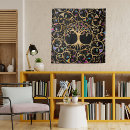Recherche de arbre mandala art Arbre de vie