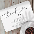 Recherche de in loving memory remerciements cartes Forever in our hearts