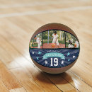 Recherche de photos ballons basket Collage photo