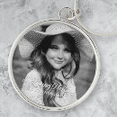 Recherche de in loving memory porteclés Celebration of life
