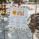 Recherche de birthday board posters 1er anniversaire