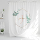 Recherche de spa maison deco Nom