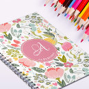 Recherche de fille girly carnets Pour elle