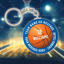 Recherche de basketball fan porteclés Sports