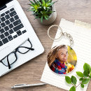 Recherche de classy Modern