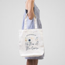 Recherche de mari sacs Féminin