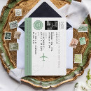 Recherche de voyage 11x16 invitations Passeport