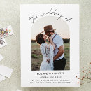 Recherche de cadre photo mariage invitations De simple