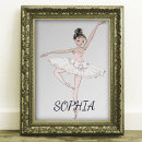 Recherche de danse de ballet posters Jeune fille