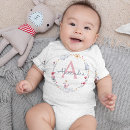 Recherche de pépinière vêtements Enfants