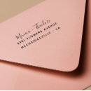 Recherche de mariages Nom de famille