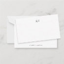 Recherche de correspondances cartes Moderne