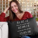 Recherche de bride maison deco Black