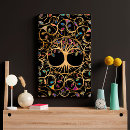 Recherche de arbre mandala posters Arbre de vie