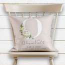 Recherche de lettre o coussins Floral