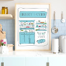 Recherche de kitchen art posters Cute