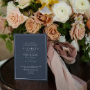 Recherche de bleu marine mariage invitations Calligraphie