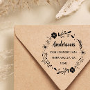 Recherche de adresse florale Pour tous