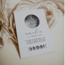 Recherche de station invitations Aquarelle