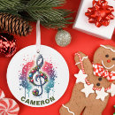 Recherche de trépied de vacances Noël