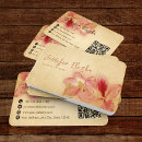 Recherche de parchemins cartes visite Pour tous