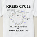 Recherche de biochimie tshirts Biologie