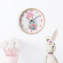 Recherche de éléphant ballon art Fleurs