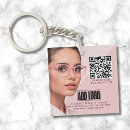Recherche de ophtalmologue accessoires Ophtalmologiste